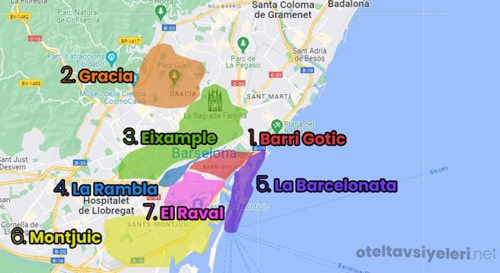 barselona'da nerede kalınır