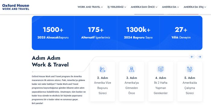 Oxford House Work and Travel